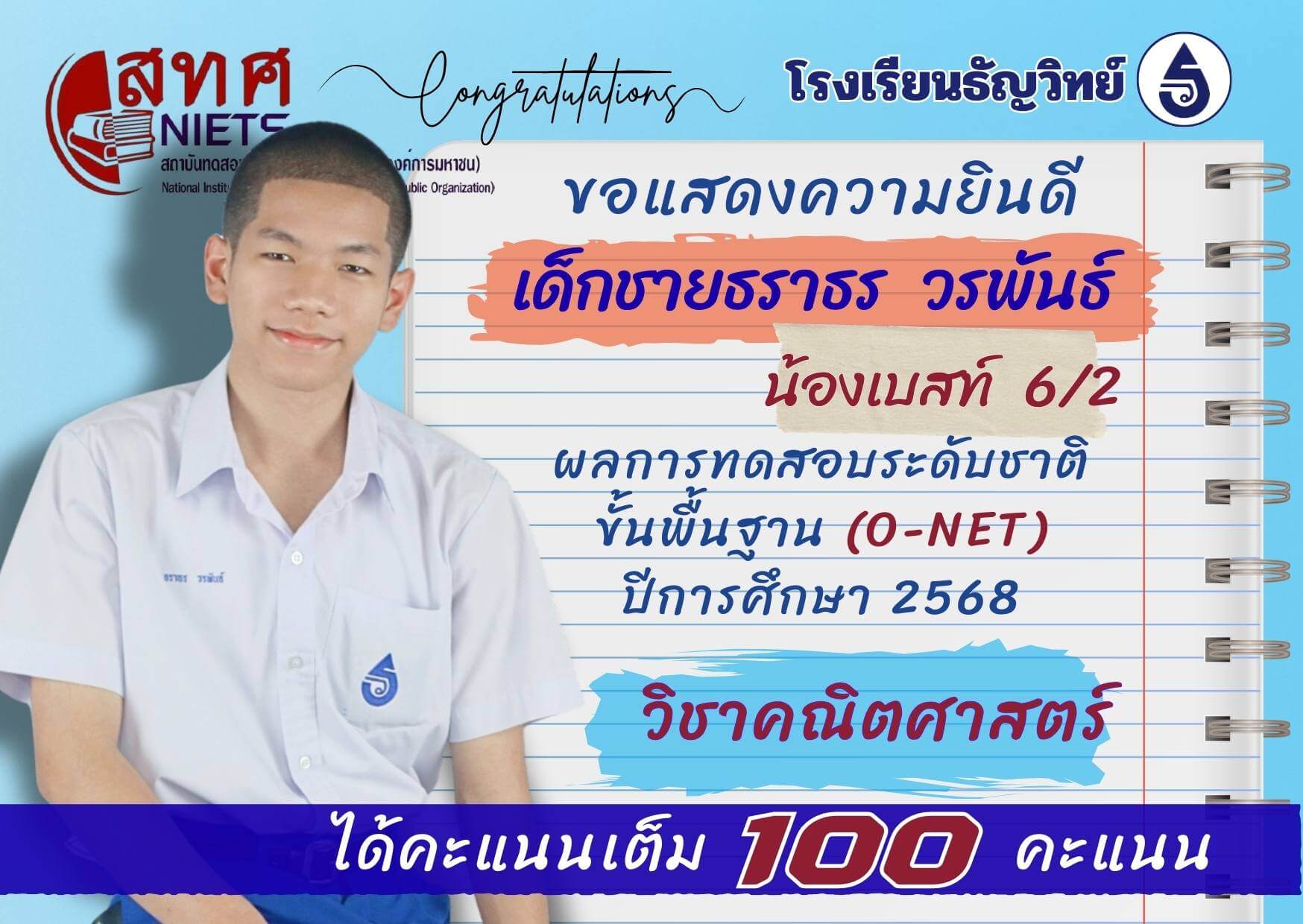 นักเรียน-ธัญวิทย์-ผลสอบ-1-o-net-2568
