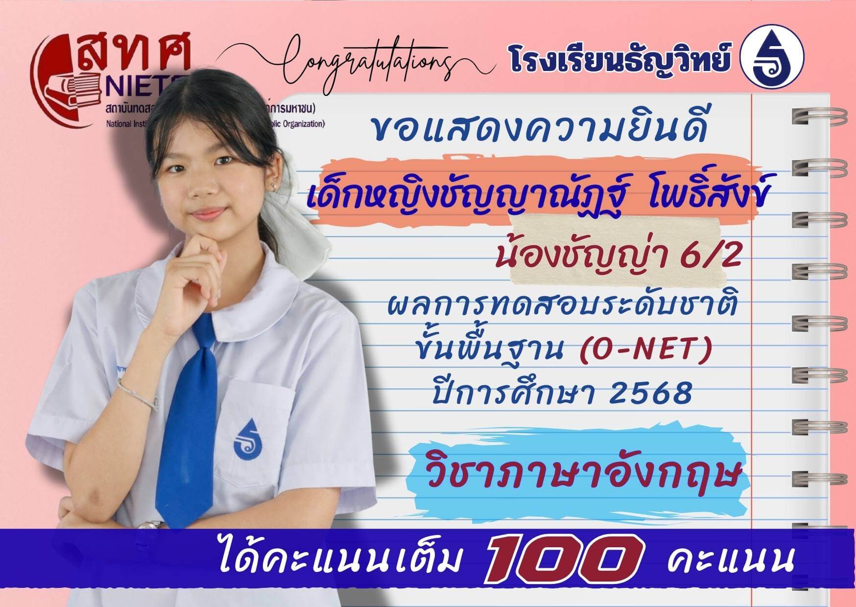นักเรียน-ธัญวิทย์-ผลสอบ-6-o-net-2568