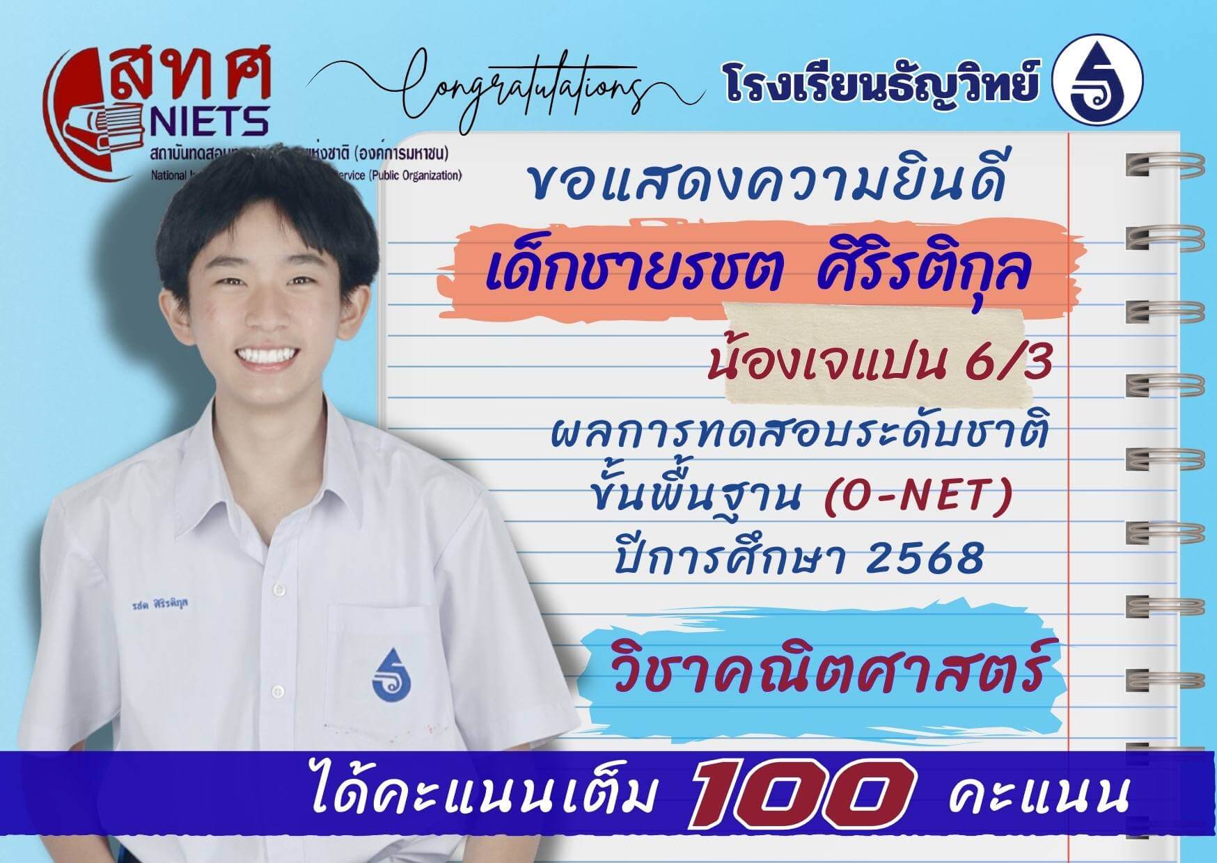 นักเรียน-ธัญวิทย์-ผลสอบ-3-o-net-2568