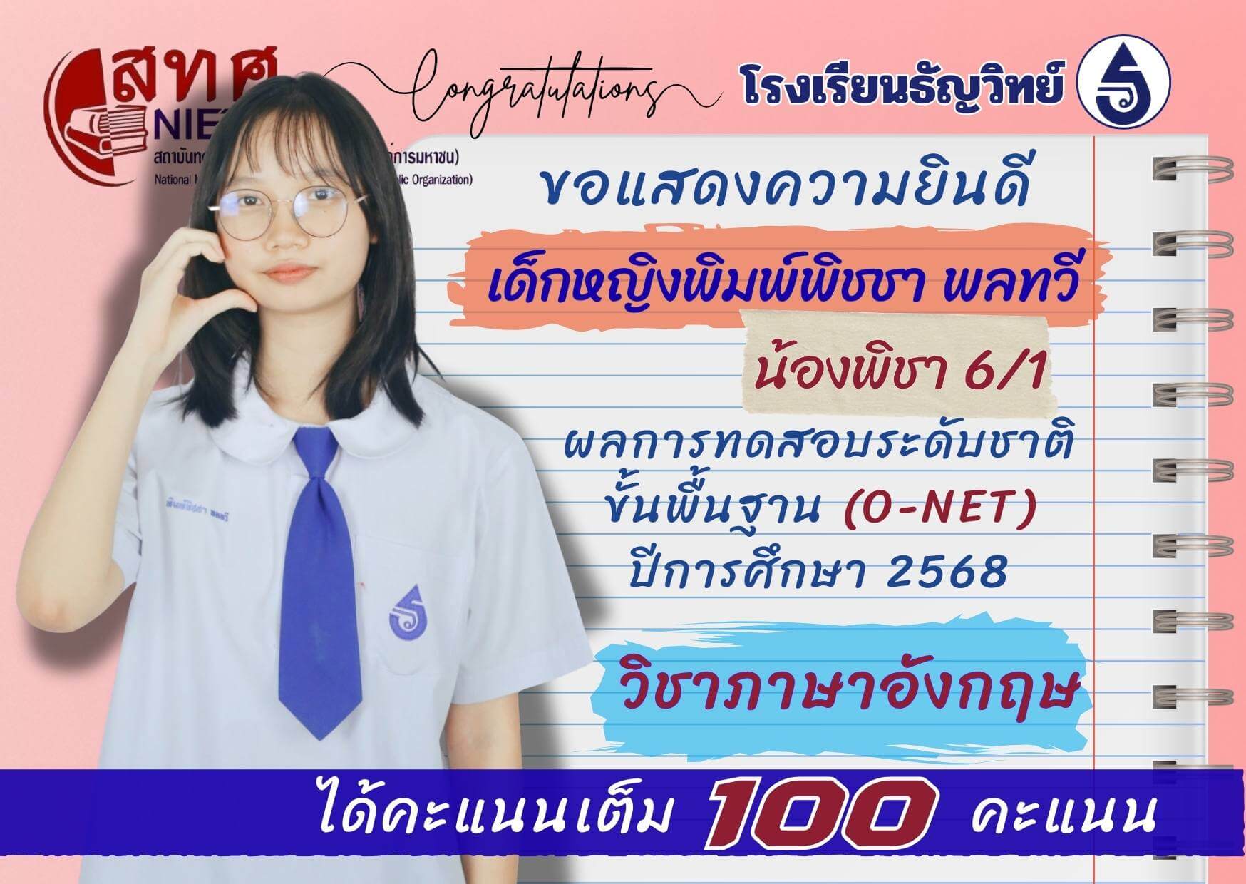 นักเรียน-ธัญวิทย์-ผลสอบ-4-o-net-2568