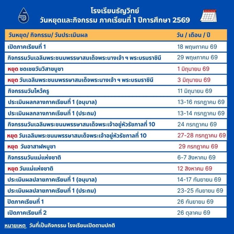 ปฏิทินโรงเรียนธัญวิทย์ เทอม1 ปีการศึกษา2569