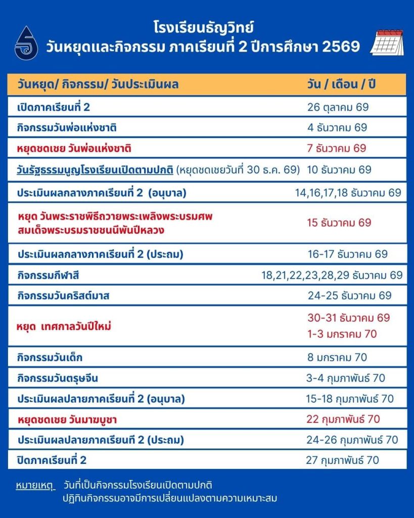 ปฏิทินโรงเรียนธัญวิทย์ เทอม2 ปีการศึกษา2569